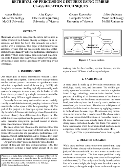 Pdf Retrieval Of Percussion Gestures Using Timbre Document Png Dw Icon Snare