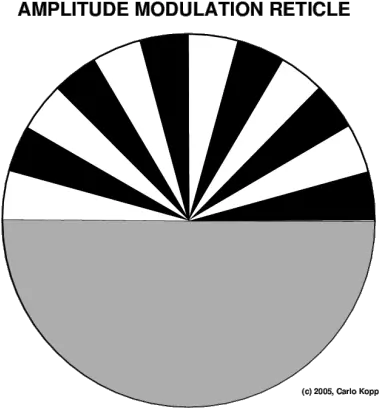 Reticle Apng U2013 Te Amo Hoy Y Siempre Hijo Reticle Png