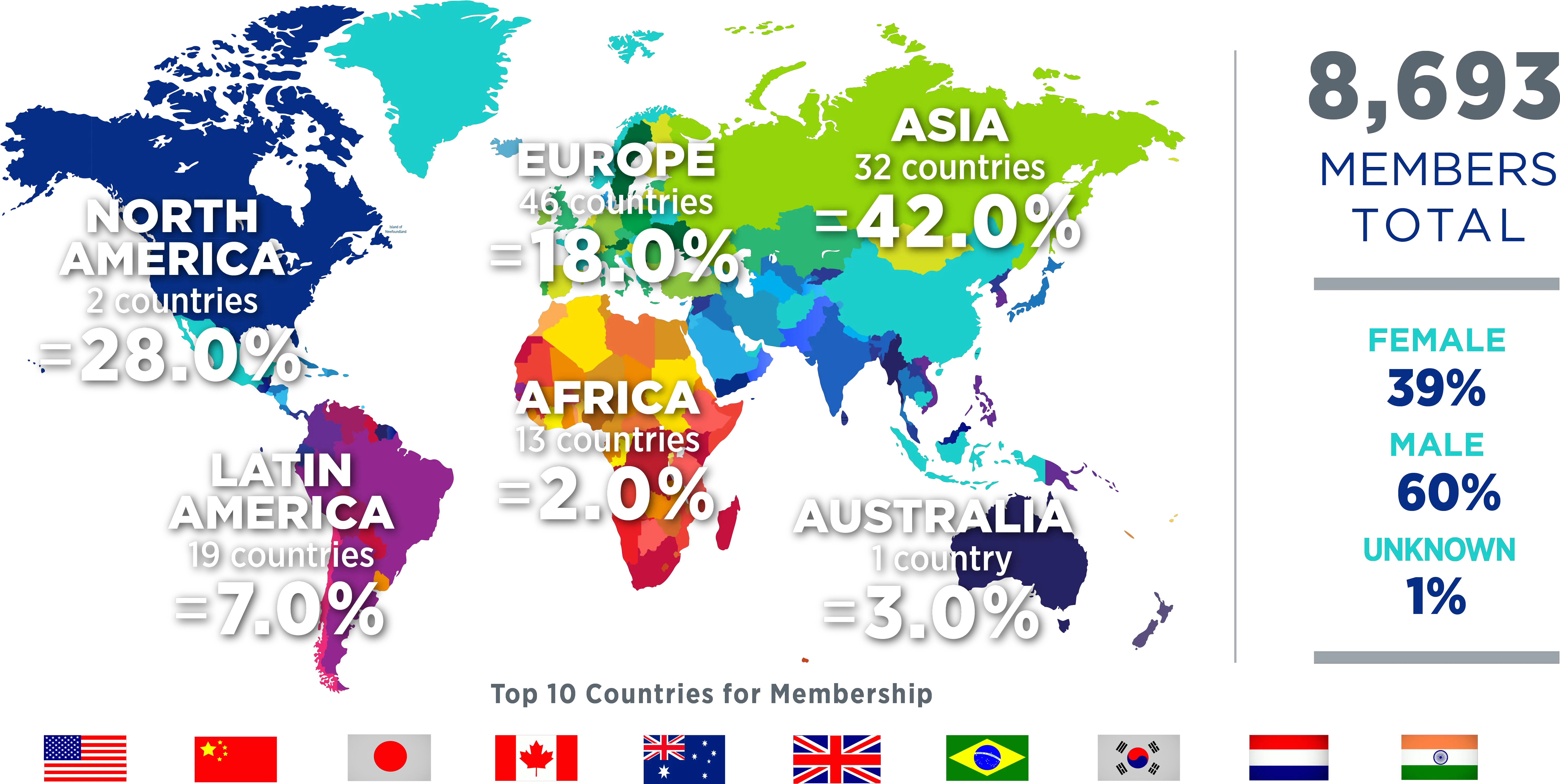 International Association For The Study Of Lung Cancer Iaslc World Map Energy Consumption Png 4 Png