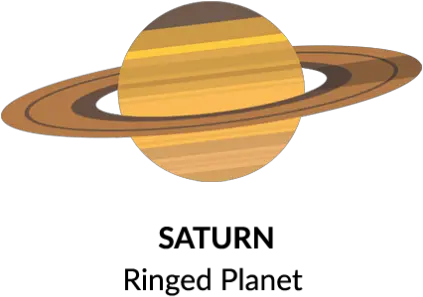 A Visual Guide To Our Solar System Infographic Earth How Language Png Saturn Rings Png