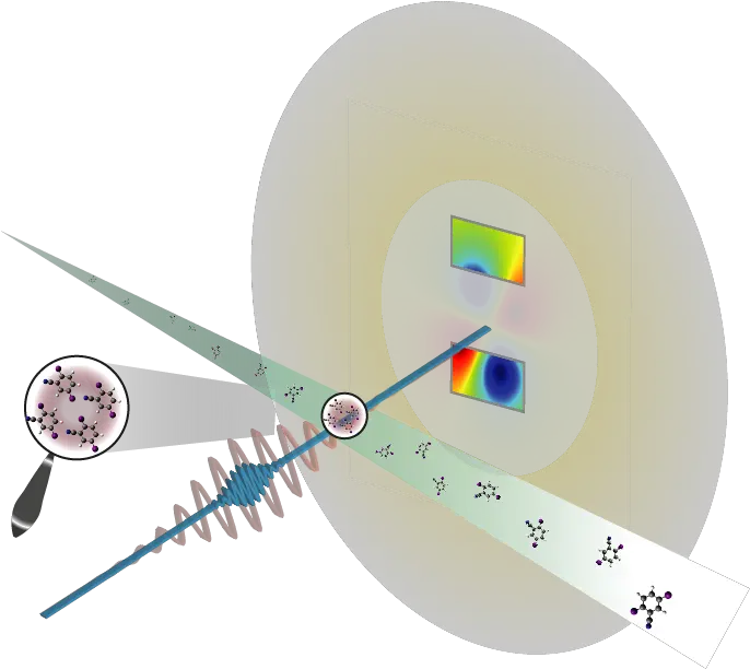 Researchers First Hit A Beam Of Dibn Molecules With Metodos De Difracción De Rayos X Png Rayos Png