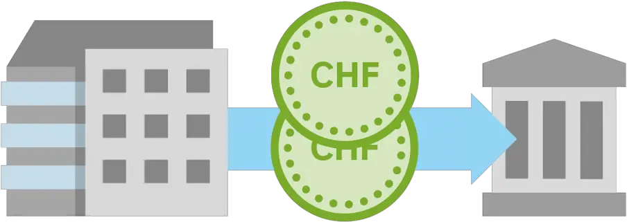 Connect Ironman 703 Switzerland Dot Png Empfehlen Icon