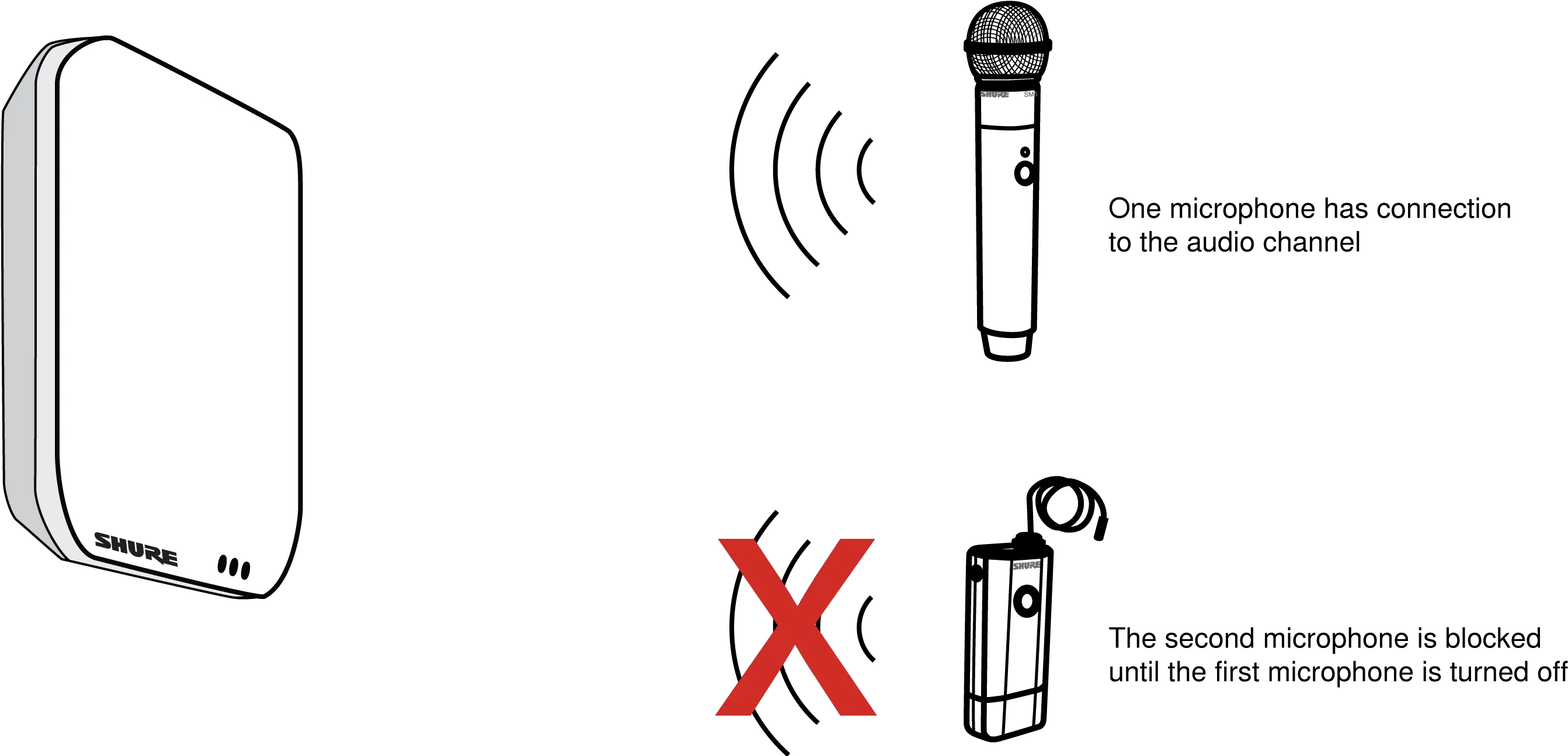 Mxw User Guide Vertical Png Mic And Refresh Icon