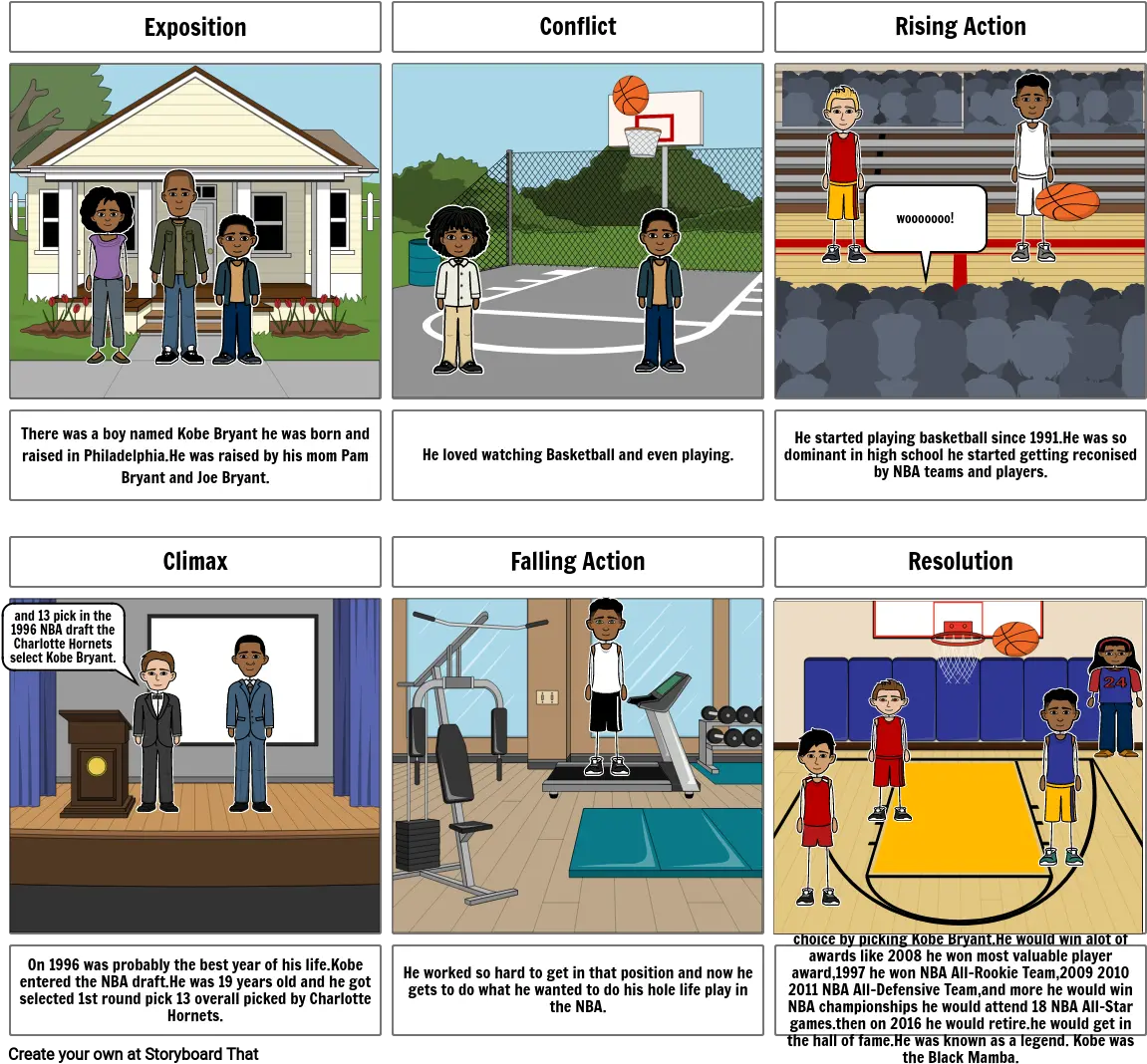 Kobe Bryant Storyboard By Baeffdd2 Comic Book On Fahrenheit 451 Png Kobe Bryant Png