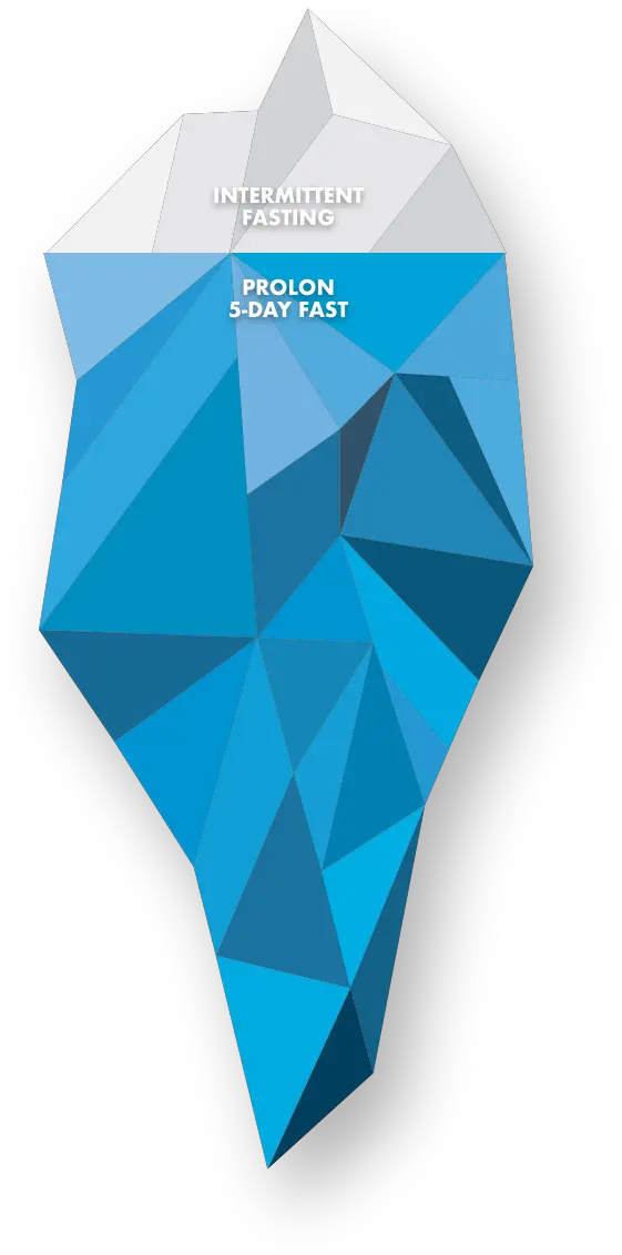 Wp Iceberg Png Iceberg Png