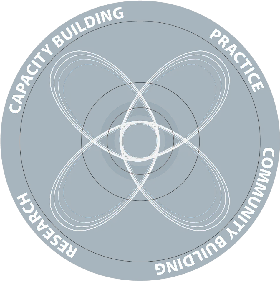 Community U2013 Center For Systems Awareness Vertical Png Mit Logo Png
