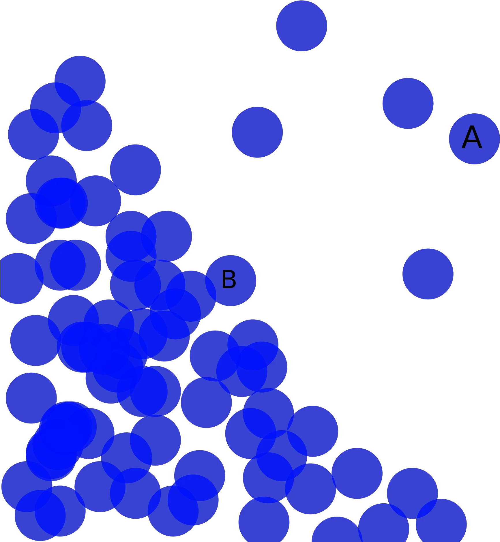 Download Open Diffusion Particles Png Molecules Png