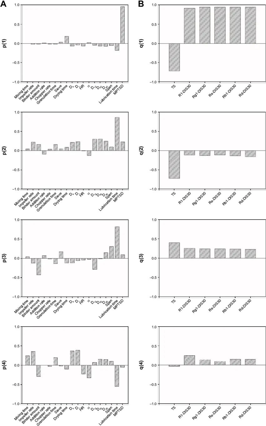 Monochrome Transparent Png Image Monochrome Loading Bar Png