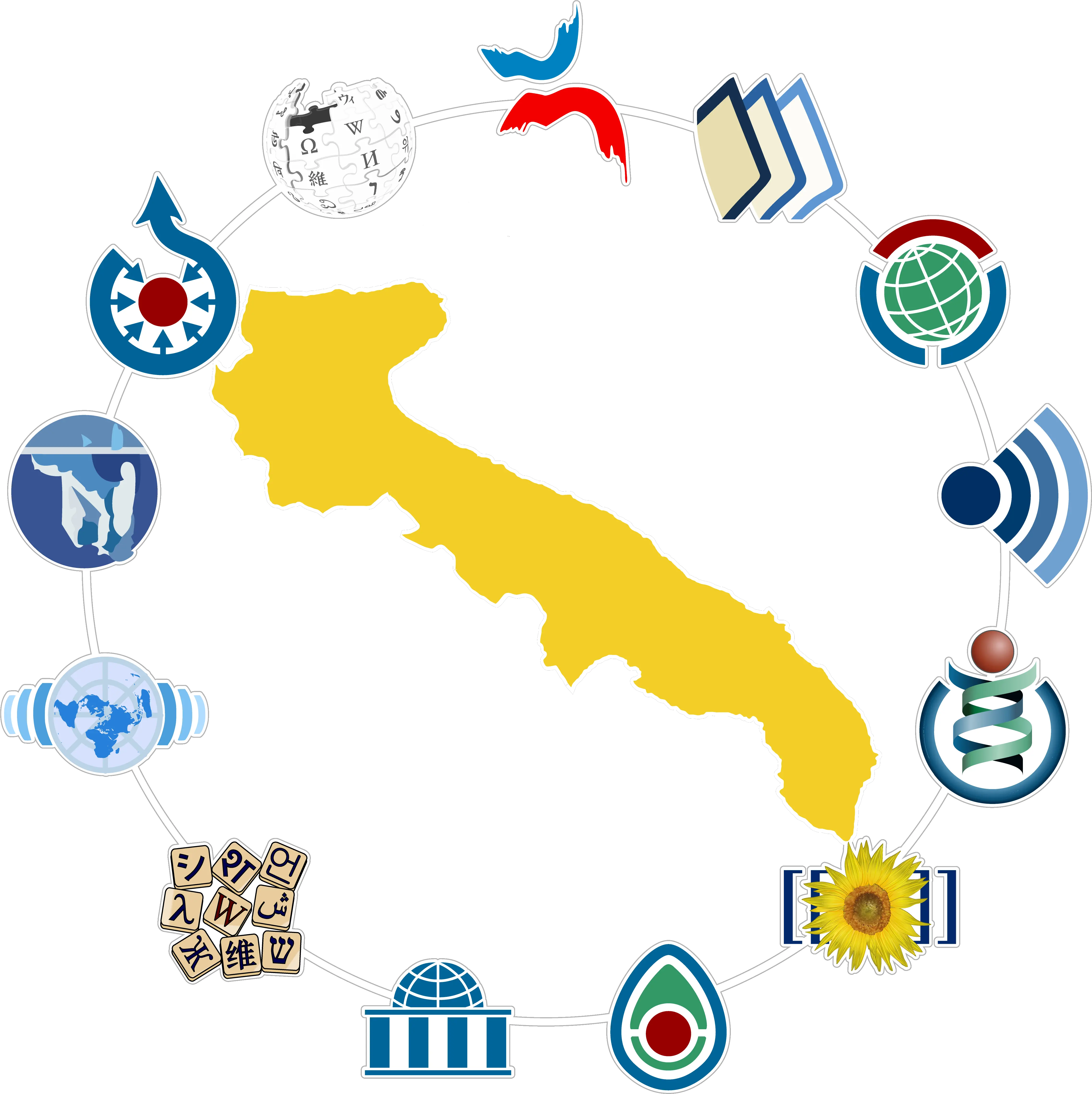 Puglia Wiki Logo Free Content News Source Png Wiki Logo