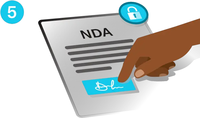 How Our Secure Document Sharing Works Docsend Document Png Nda Icon