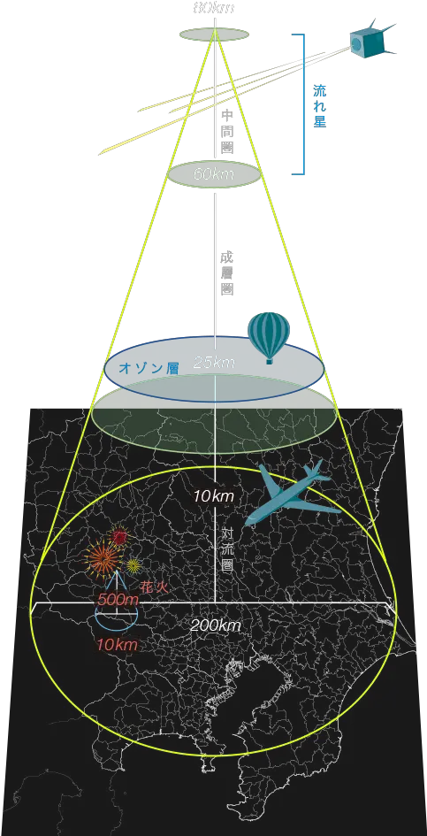 The Visibility Prospects For Sky Sail Png Meteor Shower Png