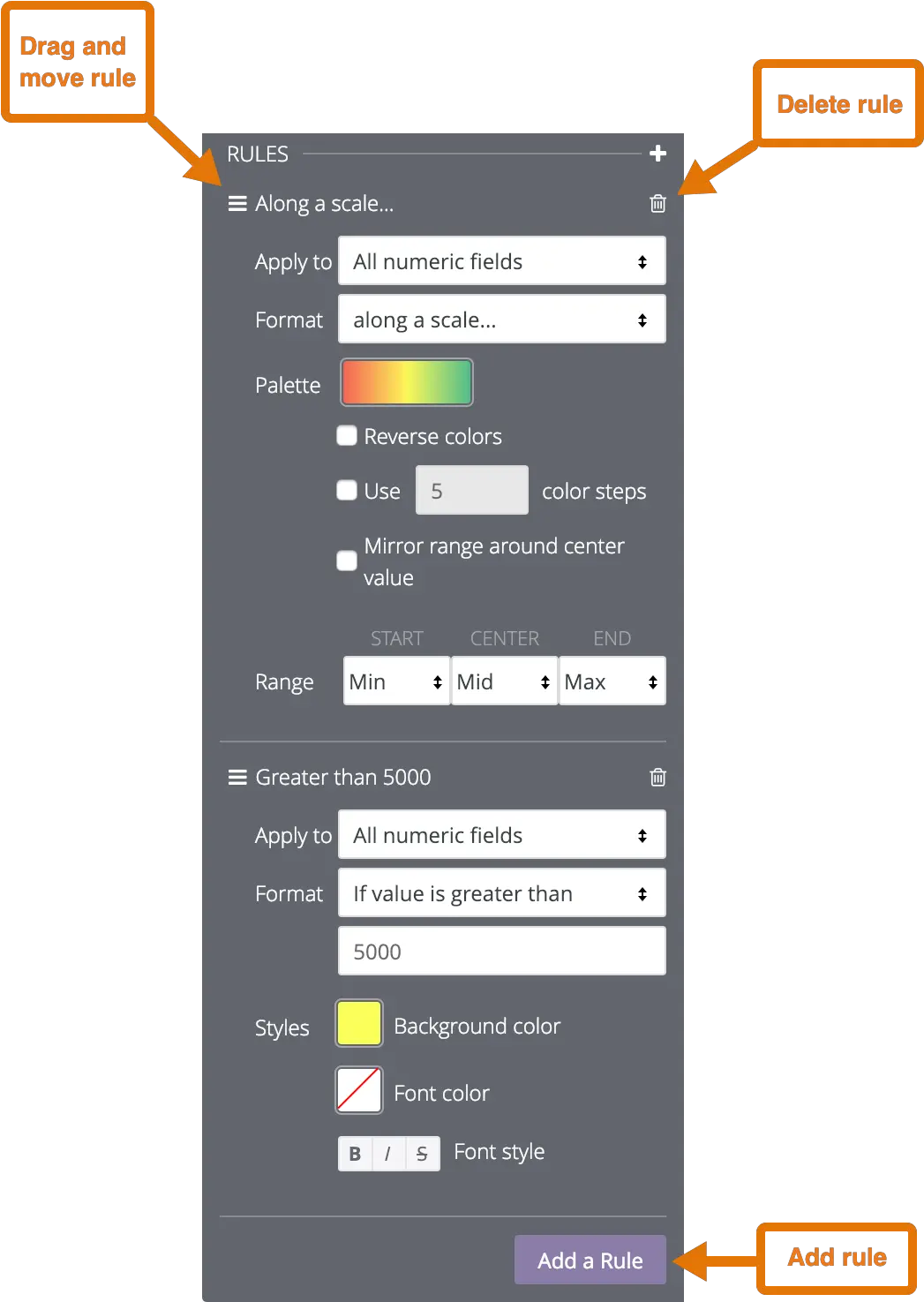 Table Chart Options Vertical Png Sort Column Icon