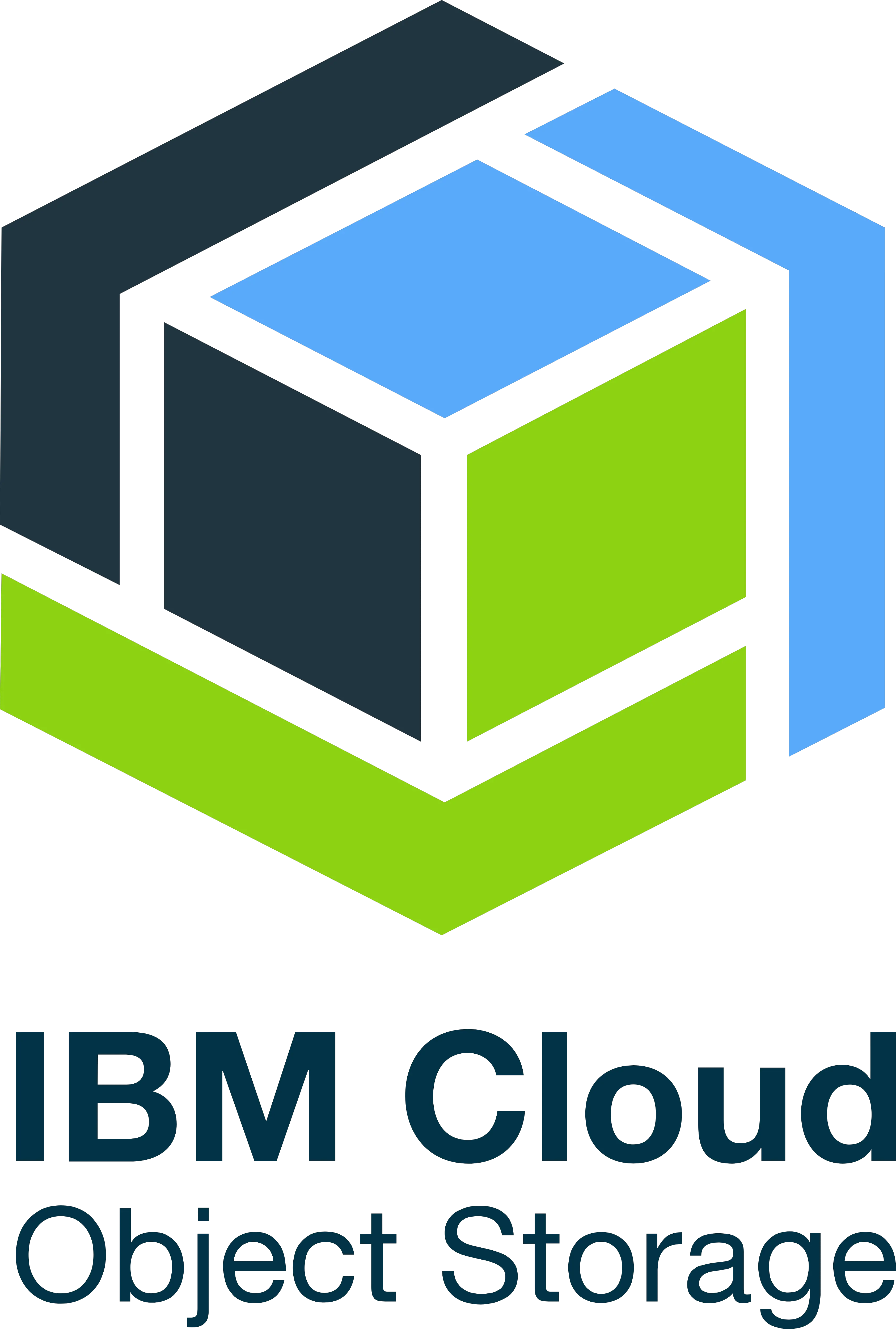 Ibm Cloud Object Storage Logo Png Ibm Cloud Object Storage Object Png