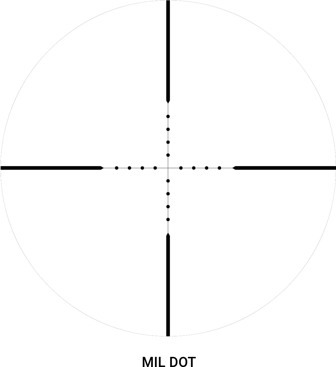 The Mil Dot Reticle U2013 Blue Line Optics Circle Png Reticle Png
