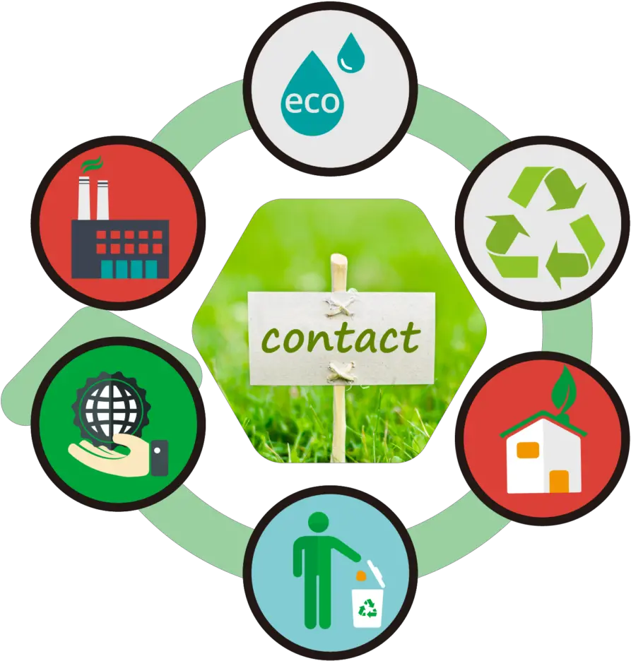Contact Us Migo Sharing Png Migo Logo