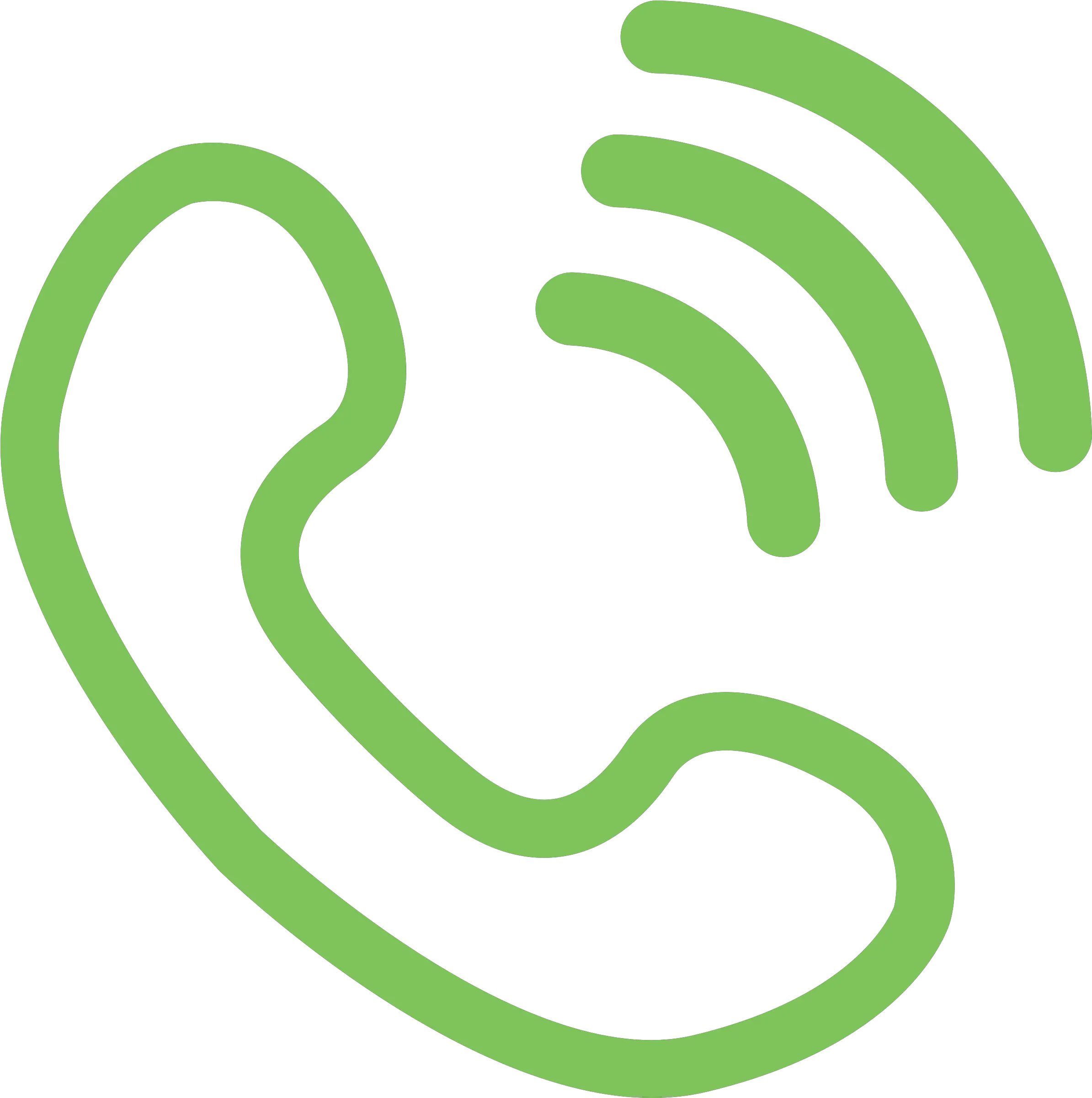 Phone Icon Png Green Phone Call Icon Phone Icon Png png