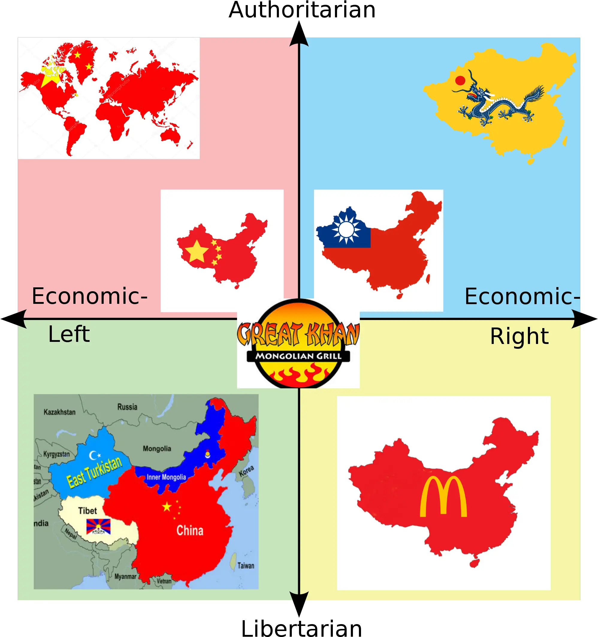 What Is The True Map Of China Politicalcompassmemes Png