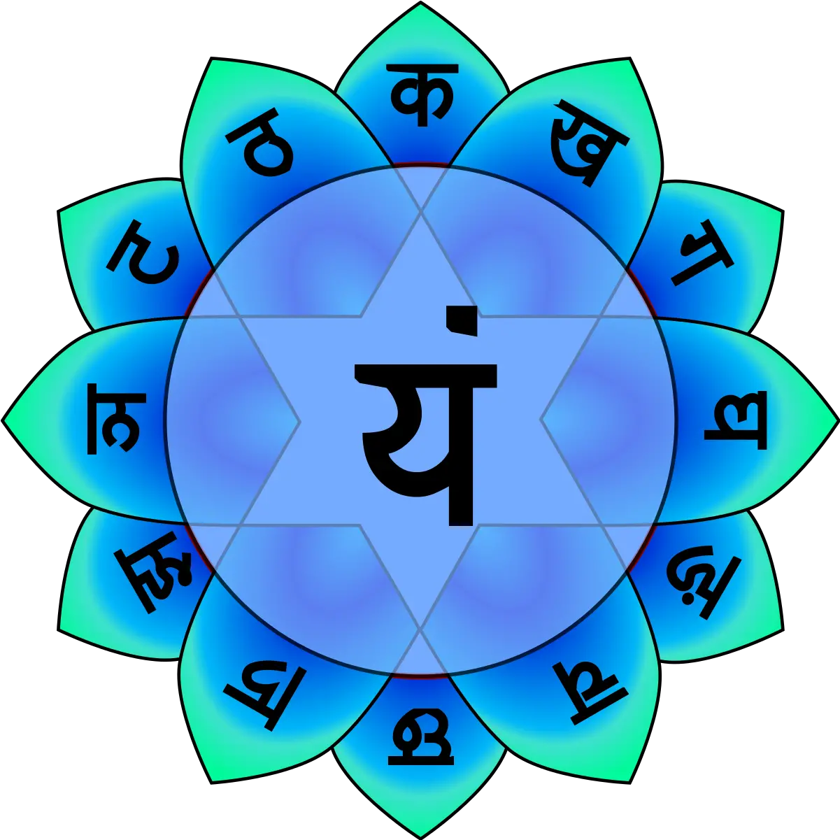 Blue Anahata Heart Chakra Symbol Anahata Chakra Png Anahata Png Chakra Png