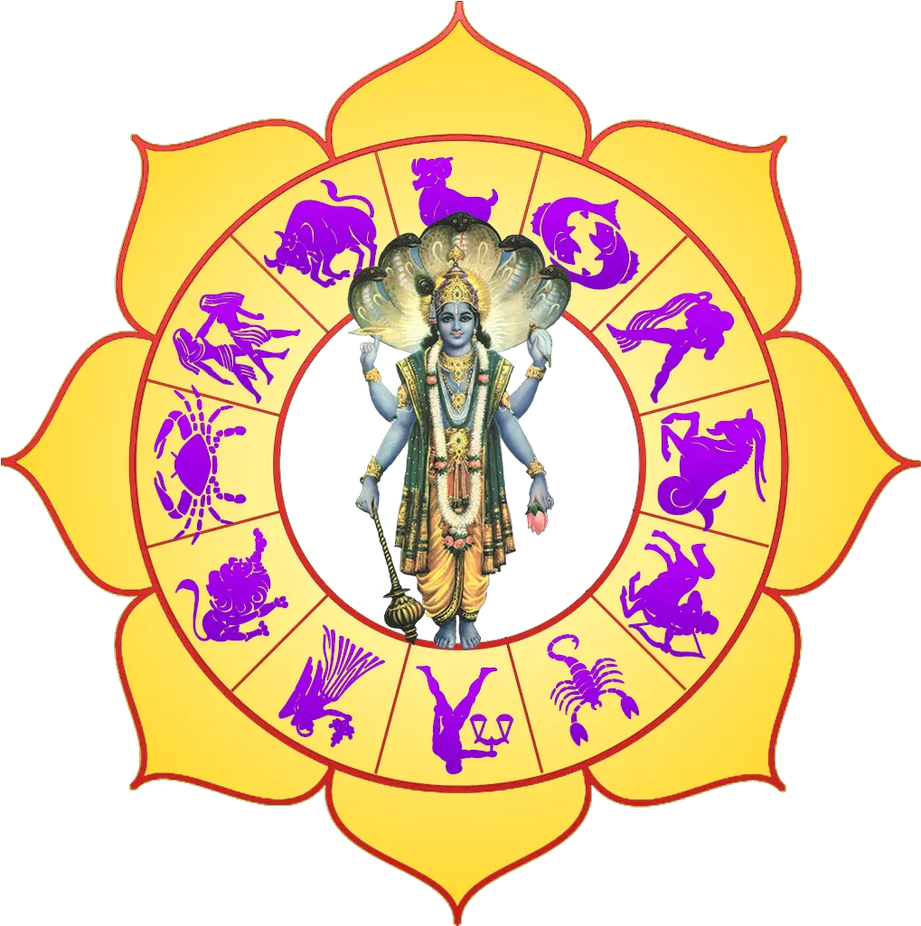 Download Hd Zodiac Signs Transparent Png Image Nicepngcom Lord Vishnu Hd Animation Zodiac Signs Png