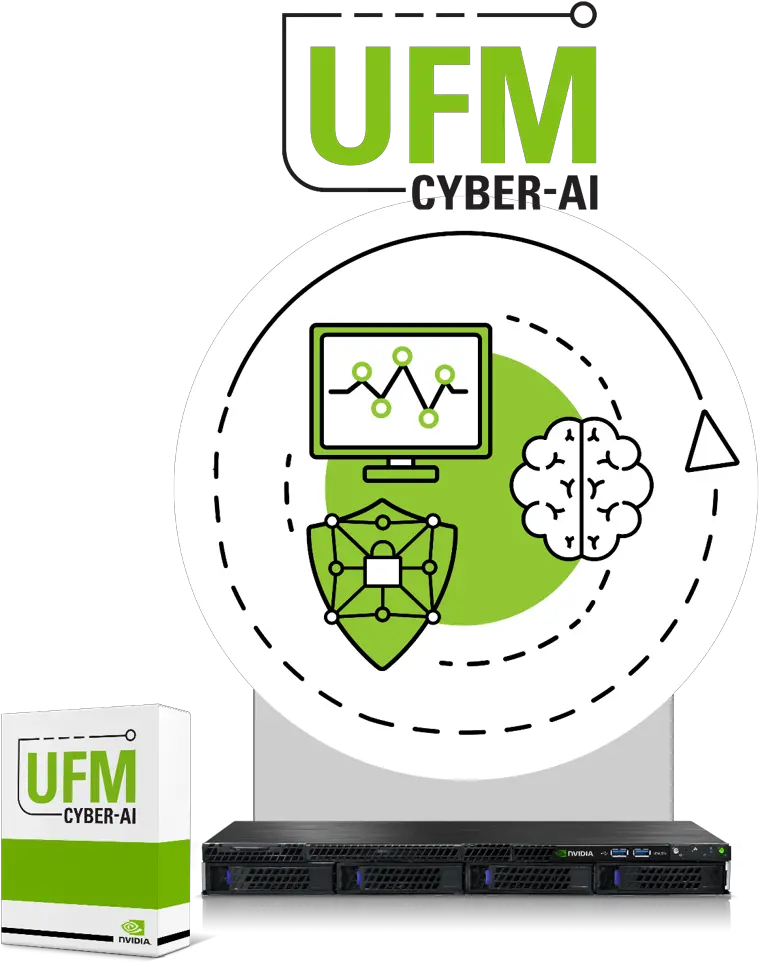 Nvidia Mellanox Unified Fabric Manager Ufm Portfolio For Vertical Png Nvidia Logo Transparent