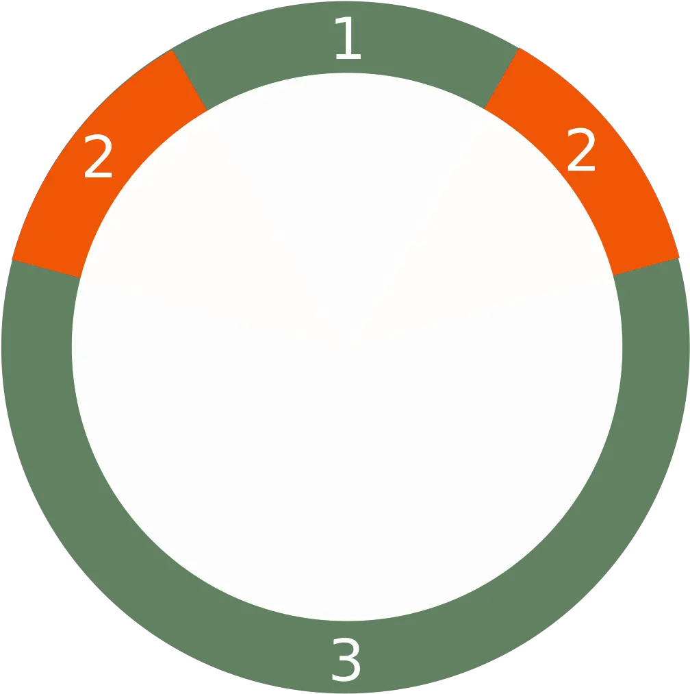 Nazi Sign Clipart Full Size Clipart 3344648 Pinclipart Circle Png Nazi Png