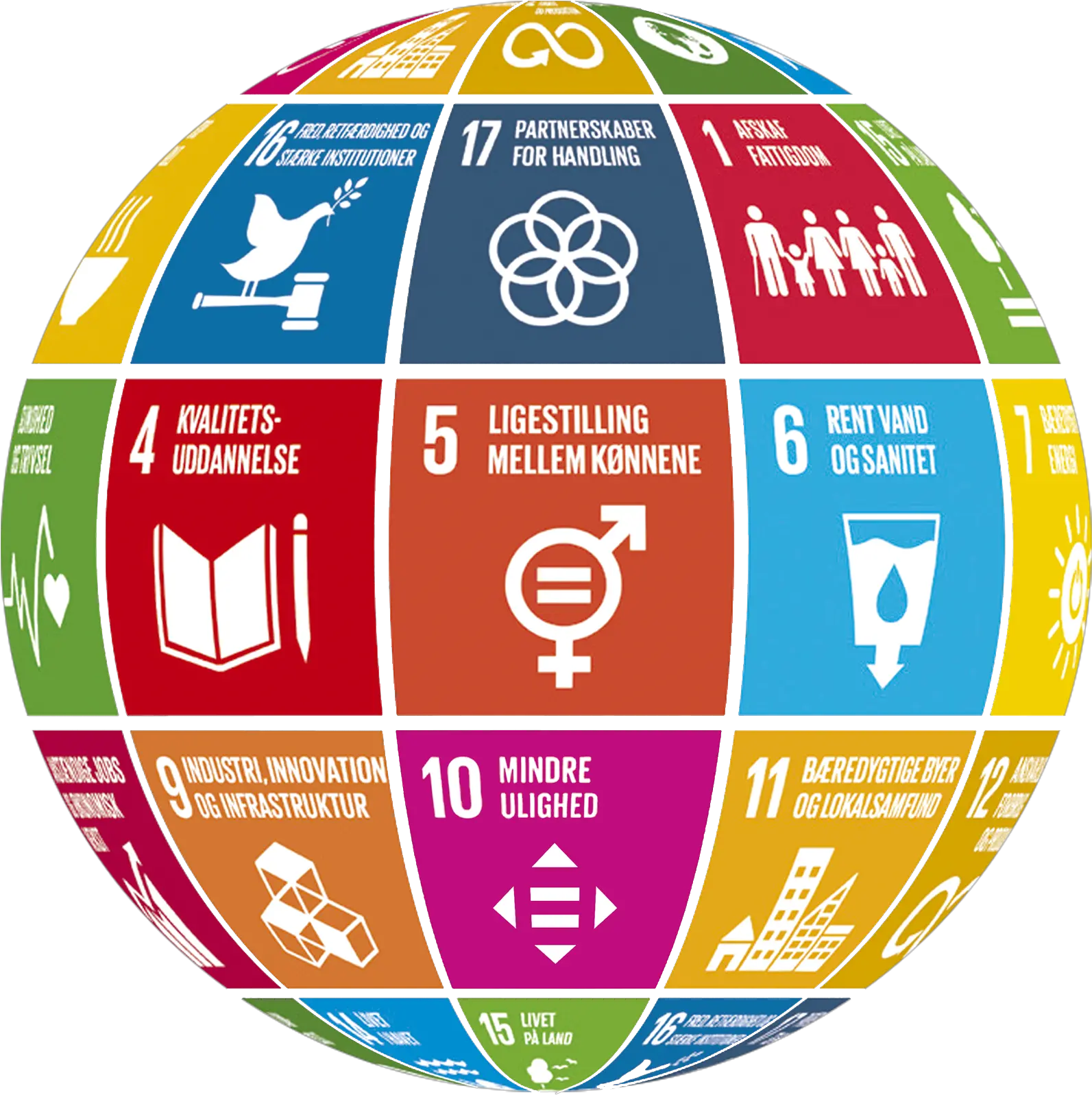 Kommunikationsmateriale Verdensmålene For Bæredygtig Global Goals Png Fn Logo
