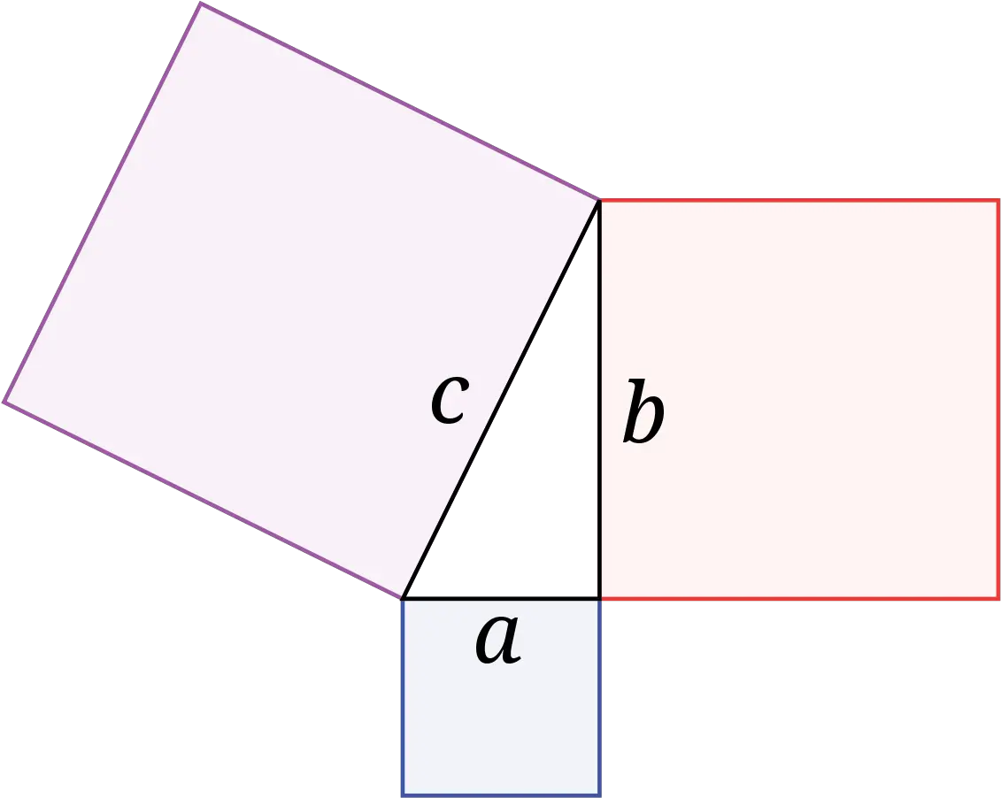 Pythagorean Theorem Wikipedia Png Right Triangle Png