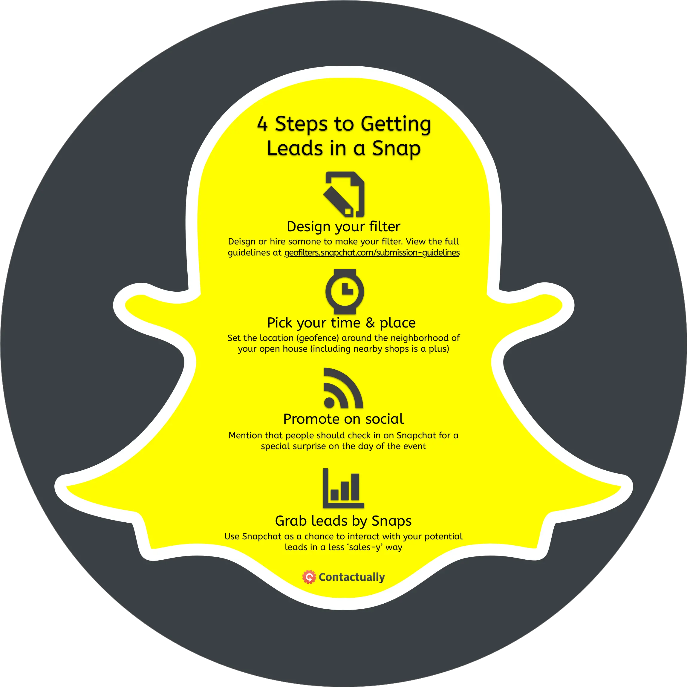 4 Steps To Using Snapchat For Your Real Estate Business Icones De Snap Png Snap Chat Logo Png