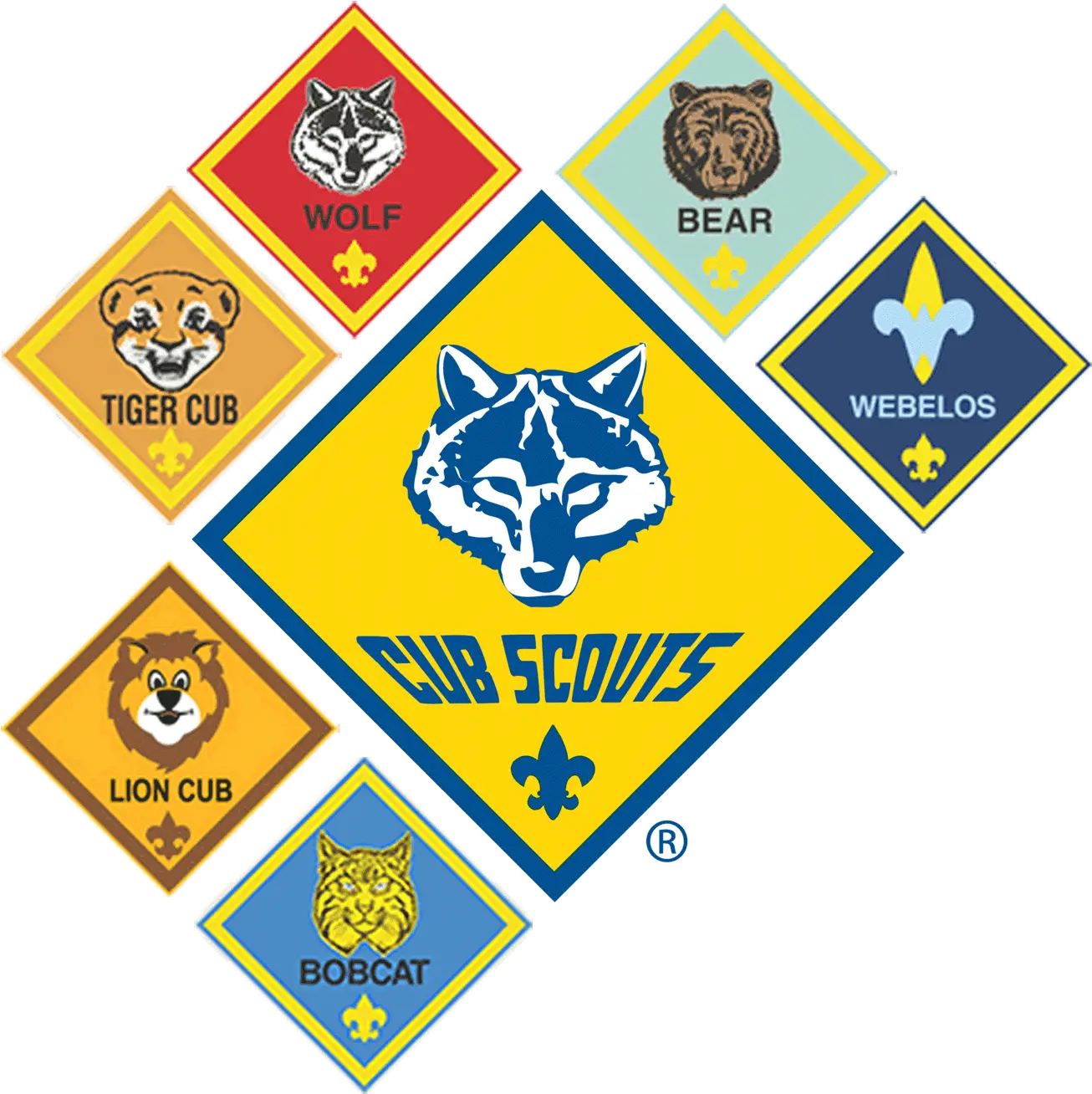 Cub Scouts Cub Scout Clip Art Png Cub Scout Logo Png