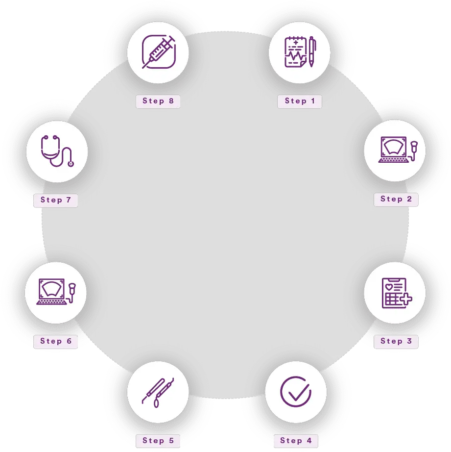 Download Consultation With An Avvs Board Certified Vein Screenshot Png Vein Png