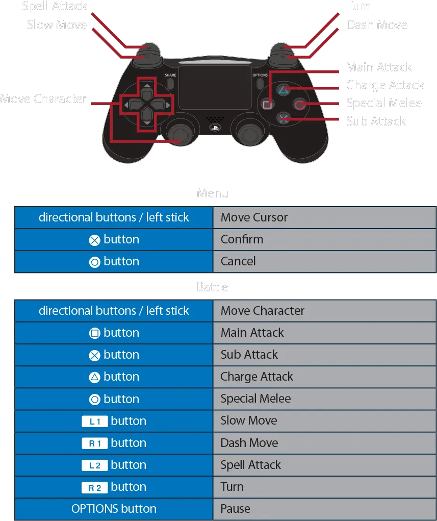 Touhou Genso Rondo Bullet Ballet Touhou Keyboard Vs Controller Png Touhou Logo