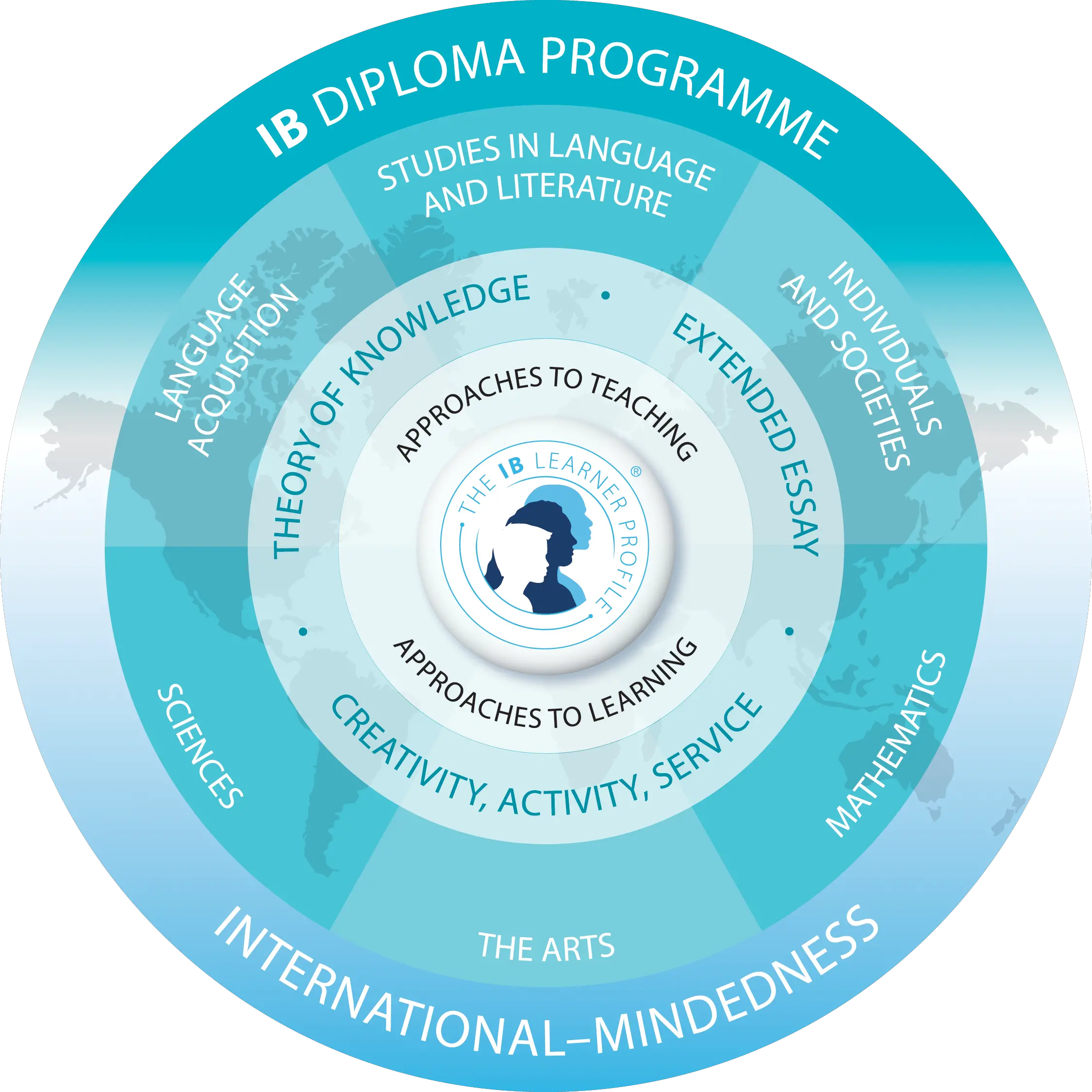 Dp Ib Diploma Png Dp Logo