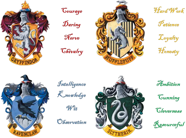 What Bothers You About The Harry Potter Original Slytherin Logo Png Chang Gay Icon
