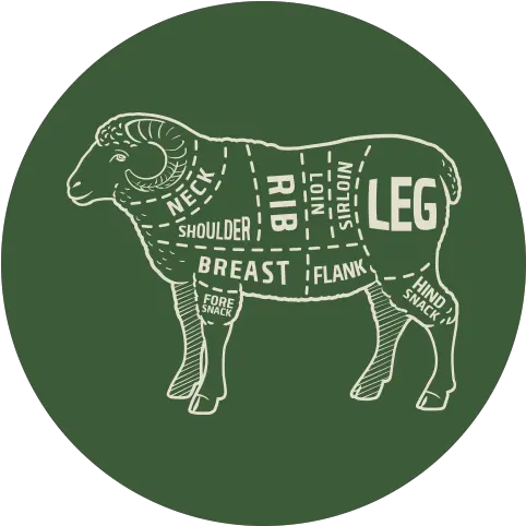Lamb Cutting Sylvester Quality Meats Animal Figure Png Lamb Icon