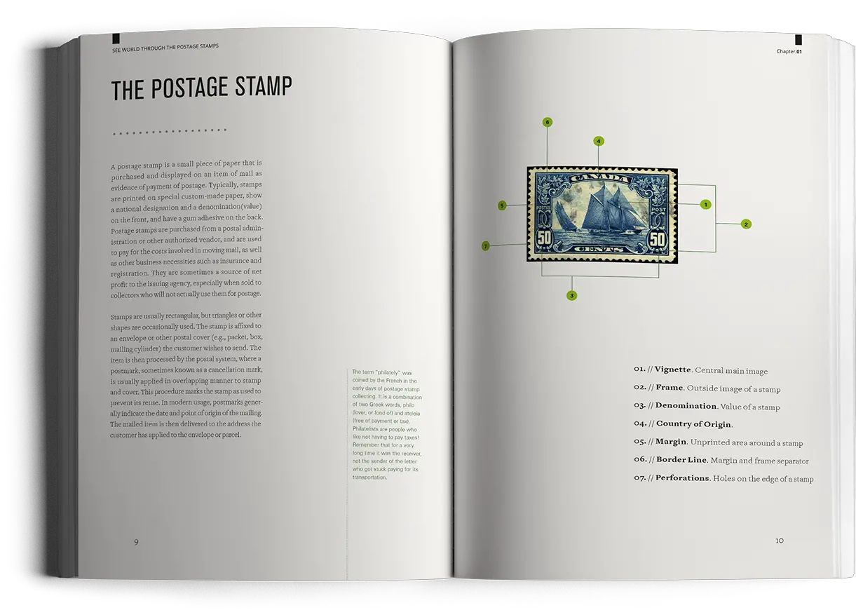 See World Through The Postage Stamps Book Png Stamp Border Png