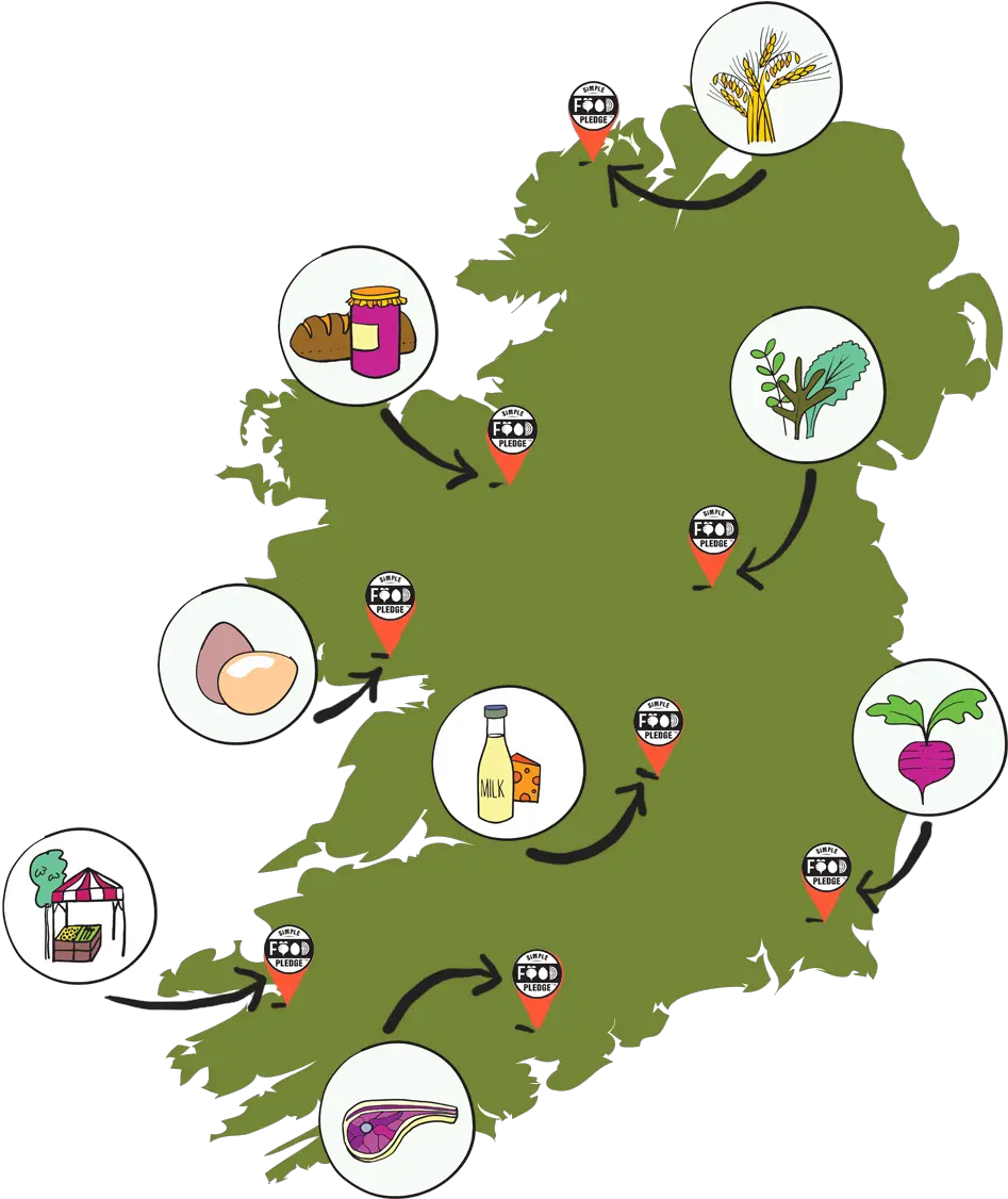 Your Local Food Network Find Local Fresh Wholesome Food Map Of Ireland Png Food Network Logo Transparent png