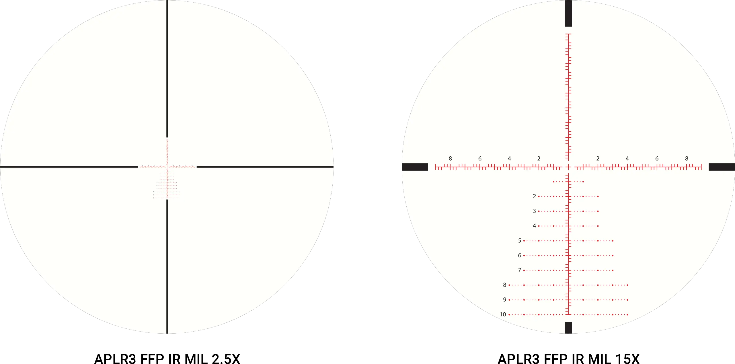 Athlon Ares Btr 25 15x50 Rifle Scope Aplr3 Ffp Ir Mil Mrad Illuminated Reticle 212002 Diagram Png Reticle Png