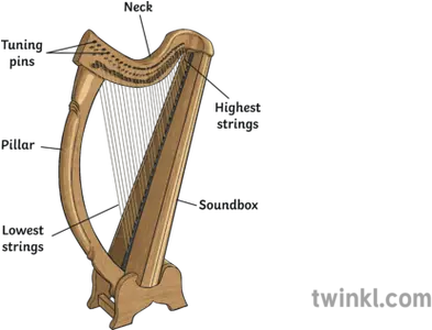 Celtic Harp Illustration Twinkl Wood Png Harp Png