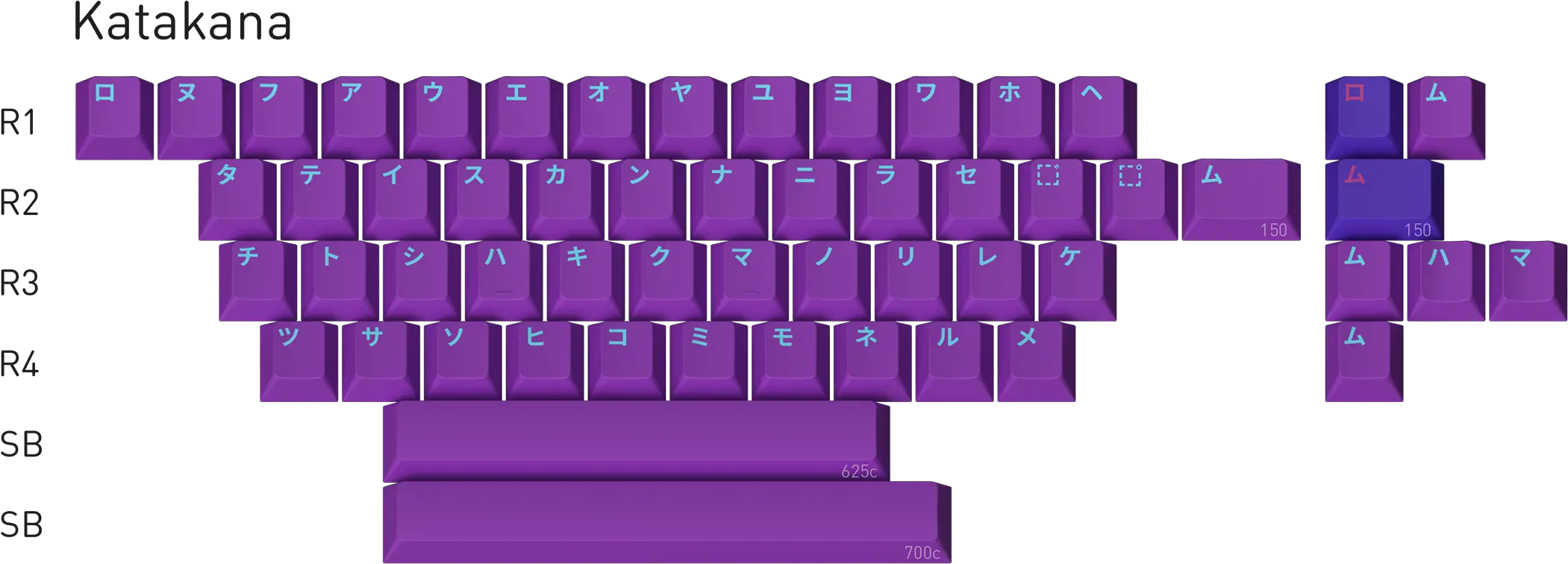 Ic Gmk Neon City Kitting Done More Renders Png Mito Canvas Bauhaus Icon Mods