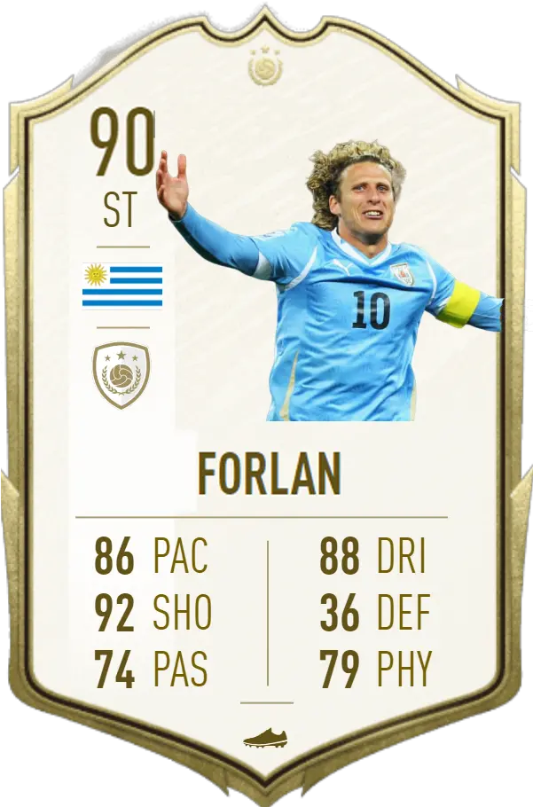 Which Icons Would You Like To See In 21 Page 3 U2014 Fifa Forums Icon Fifa 20 Png Rf Icon