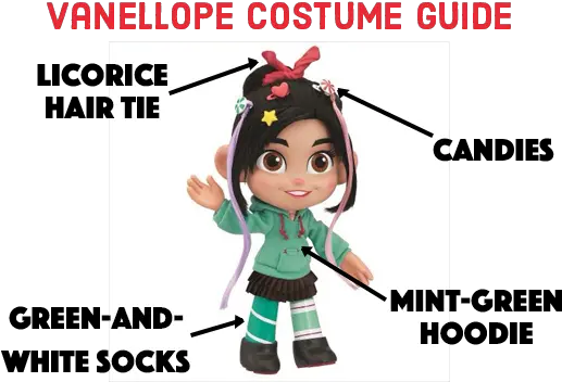 Download Hd Vanellope Costume Guide Wreck It Ralph Vanellope Png Wreck It Ralph Transparent