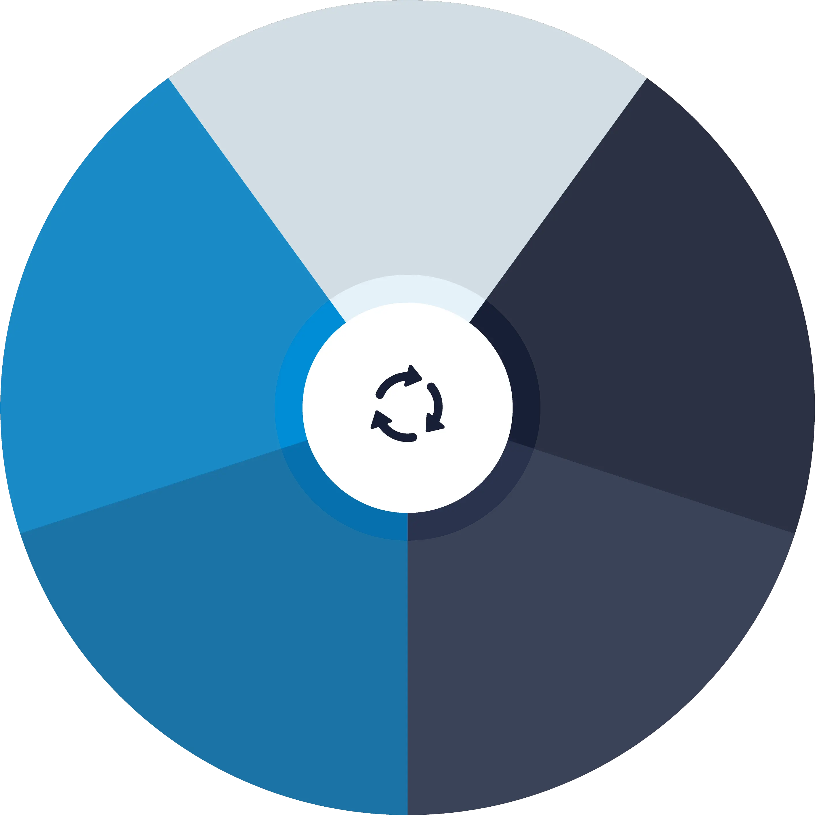 Comprehensive Solutions For The Professional Industries Dot Png Swat 4 Icon
