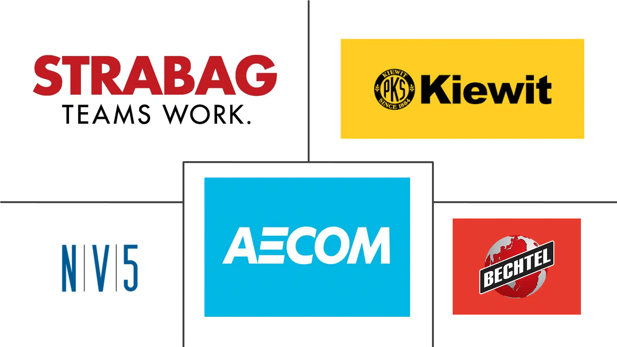 Engineering Services Market Vertical Png Aecom Logos