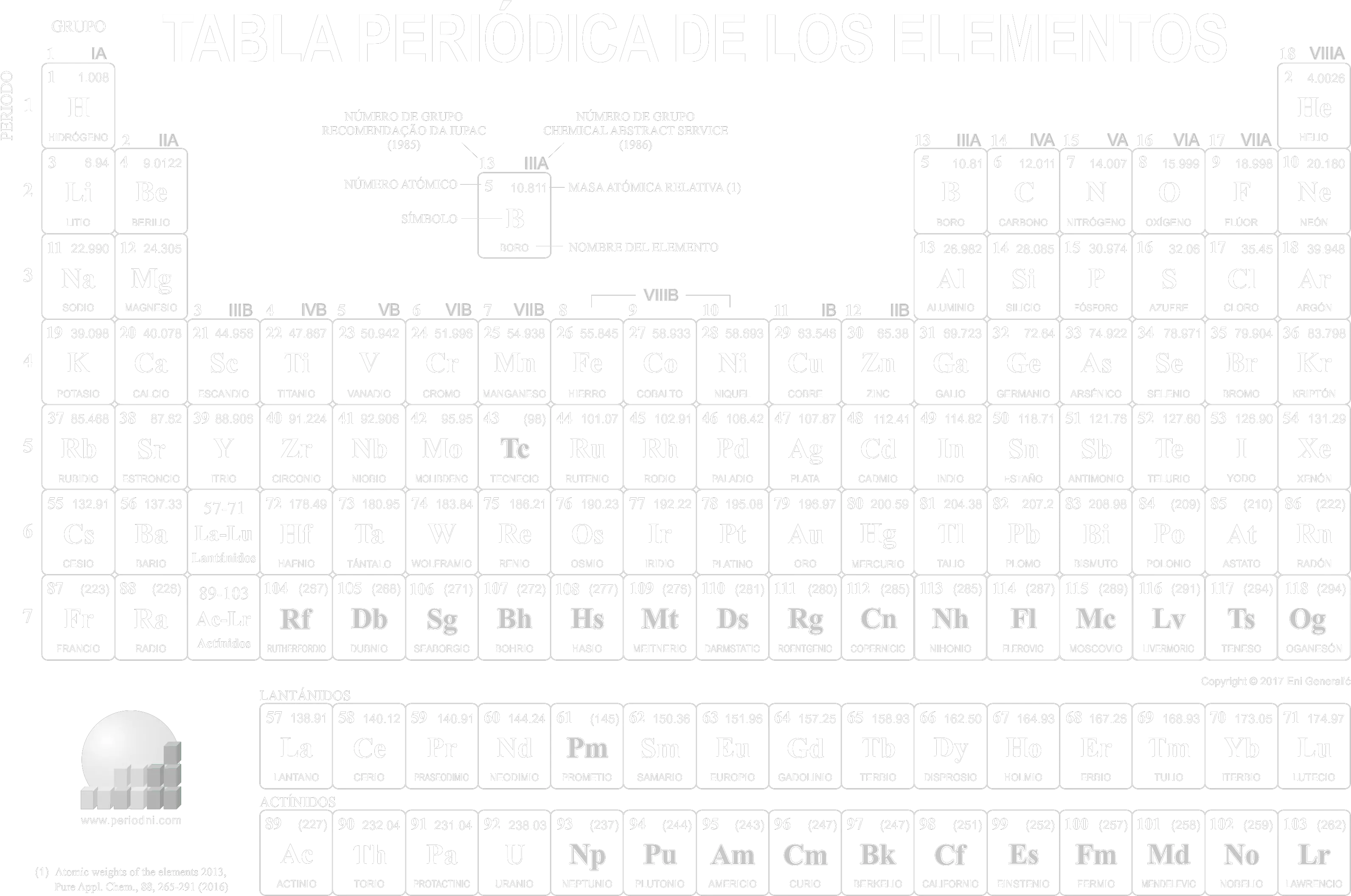 Download Tablaperiodica Blancopng Image From Wwwperiodnicom Horizontal Tabla Png