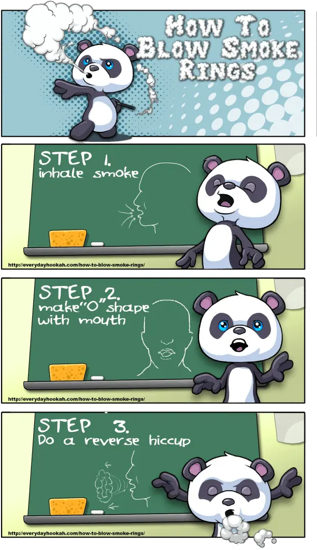 How To Blow Smoke Rings Make Smoke Rings With A Vape Png Smoke Ring Png png