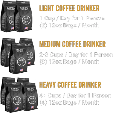 The Ben Shapiro Show U2013 Black Rifle Coffee Company For Men Png Ben Shapiro Png