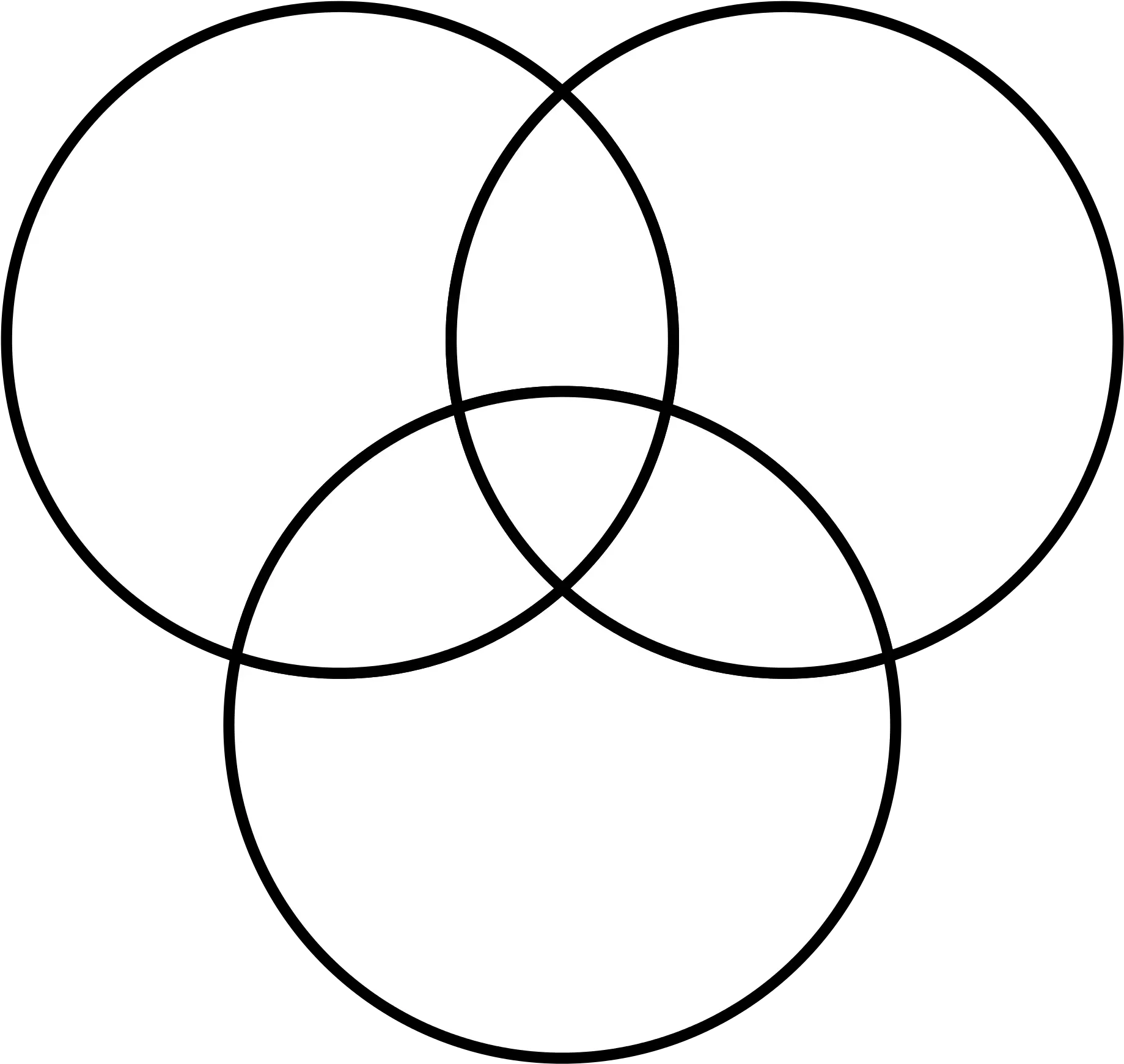 3 Circle Venn Diagram Png Believe It Or Not Okay Venn Diagram Png