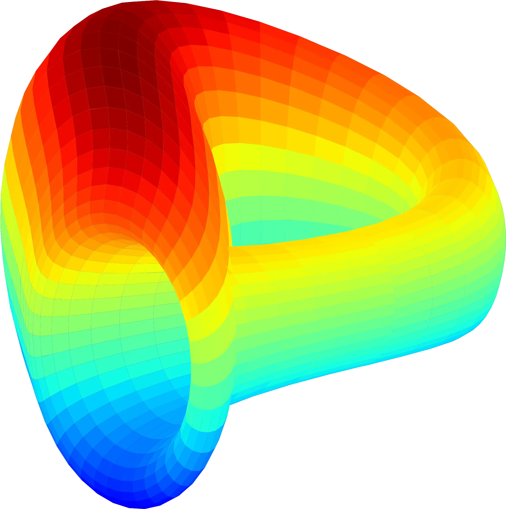 Investing In Curve Dao Crv Everything You Need To Know Curve Finance Logo Png Fantom Drive Icon