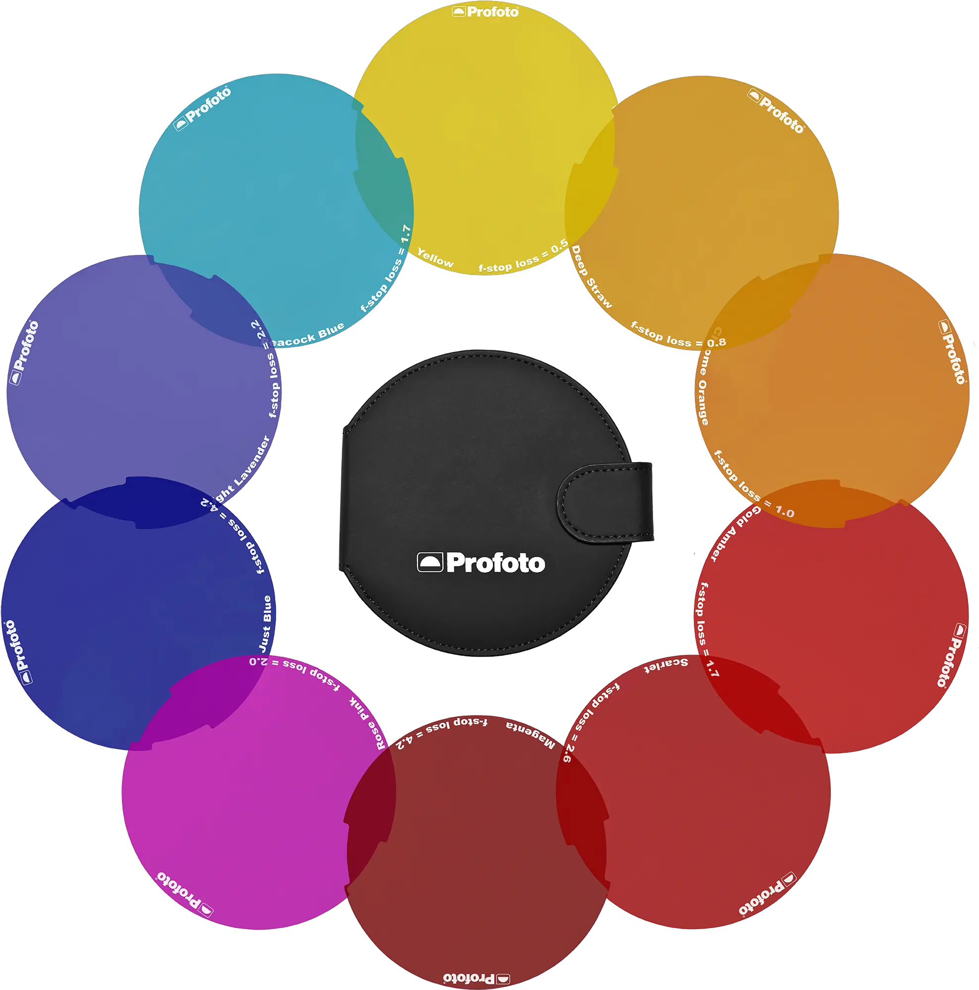 Bright Effects Color Background Effect Profoto A1 Color Gel Png Background Effects Png png