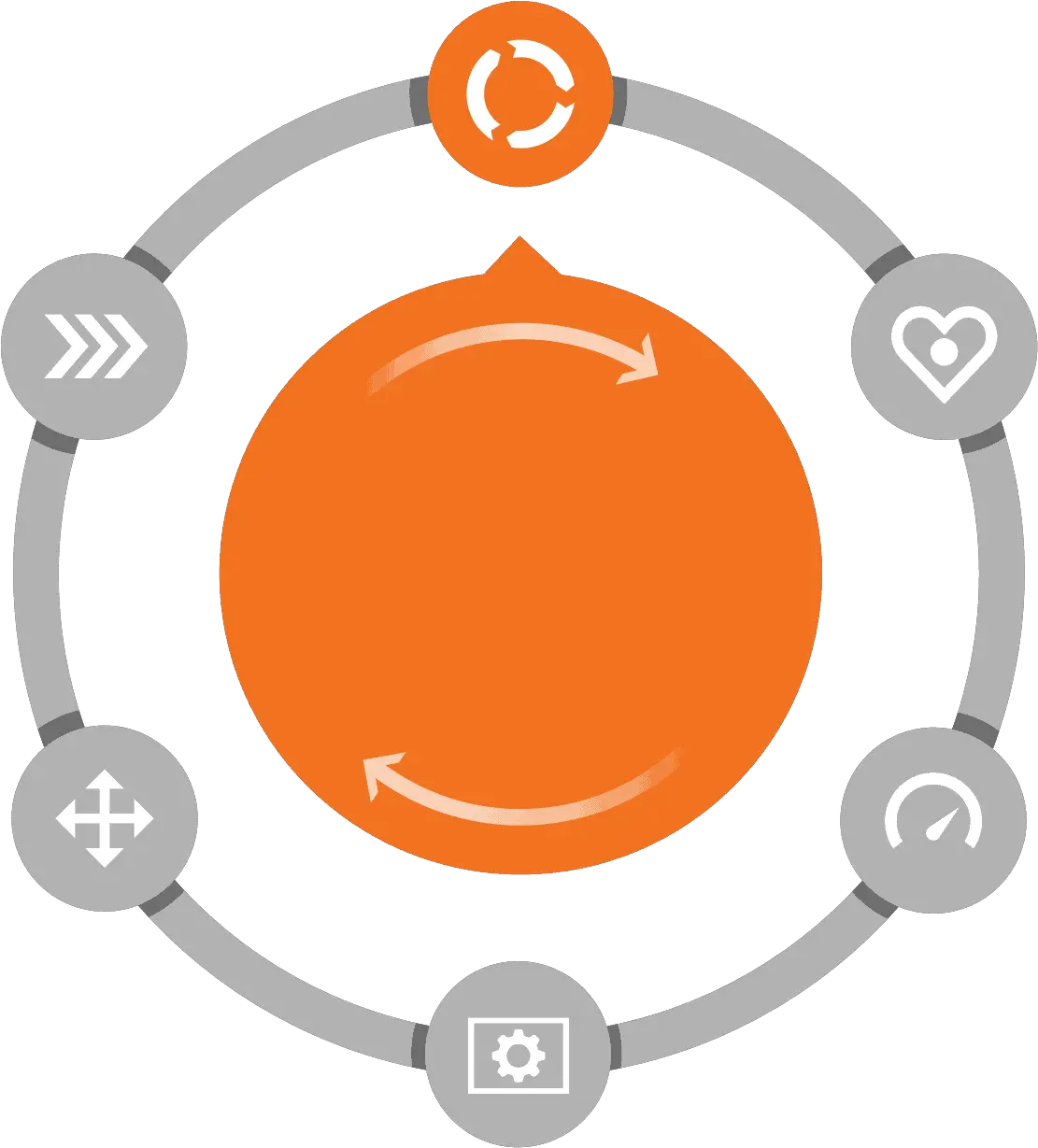 Brightgencom Salesforce Consulting Services Network Topology Ring Bus Star Png Consulting Services Icon